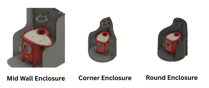 Chilly Penguin Stove Enclosures