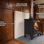 Diagram showing a 10mm ventilated air gap, 25mm calcium silicate thermal board, and insulated flue pipe for a boat stove installation.